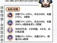 原神攻略（成为旅行者，展现真正的实力）