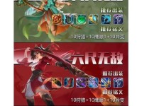 王者新手教程出装攻略（从零开始，成为装备之王！）