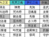 《坎公骑冠剑》——全新青叶专武介绍（掌握坎公骑冠剑，拥有超凡战力！）