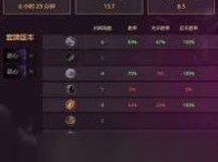 探索波塞尔传说游戏攻略的秘密（解锁游戏迷宫，获得无尽的冒险乐趣）