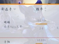 鬼谷子辅助出装选择攻略（策略智慧助你全方位提升辅助实力）