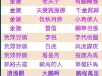倩女幽魂偃师攻略（解密倩女幽魂偃师职业技能、装备选择和队伍搭配，助你游刃有余）