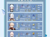 以原神雕琢同心攻略1
