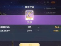 原神落霞突破材料最全合集（探索神秘大陆，收集突破材料，让你的英雄更强大！）