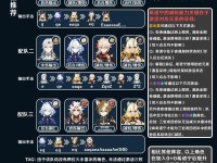 《原神角色攻略大全》（探索各个角色的技能与玩法，助你在游戏中脱颖而出！）