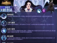 《剑与远征》游戏奥尔加赏金试炼通关攻略（揭秘奥尔加赏金试炼的通关技巧，快速获得丰厚奖励）