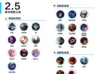 云顶攻略（完美搭配与策略，让你成为云顶之巅的法力宗师）