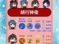 原神攻略（胡桃+辅助角色=完美组合，征服原神世界）